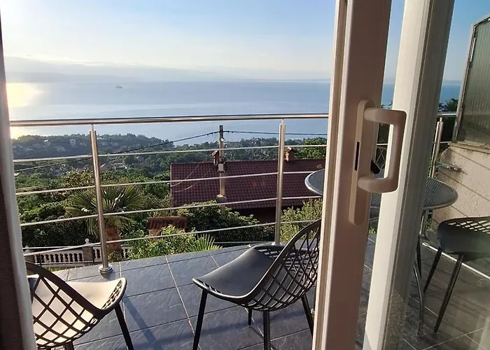 Mit 180° Meerblick *