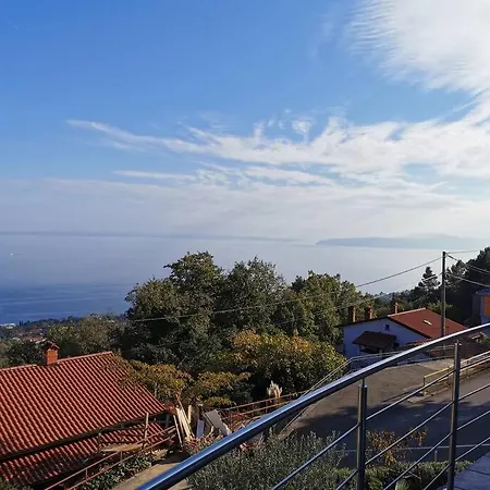 Mit 180° Meerblick דירה
